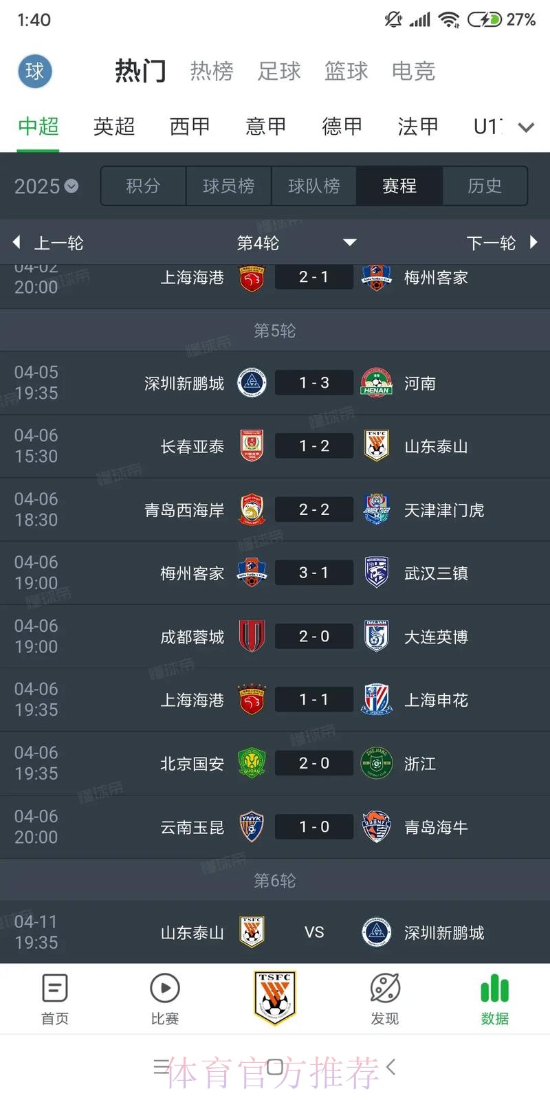 2024五超第6轮综述:深圳独自领跑积分榜 慈溪主场击退石家庄 2024五超第6轮综述:深圳独自领跑积分榜 慈溪主场击退石家庄