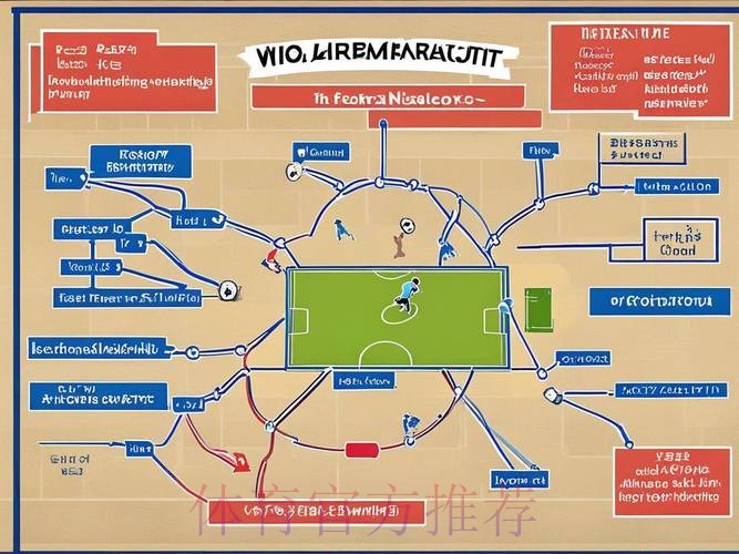 世界杯荷兰C罗战术分析权威解读