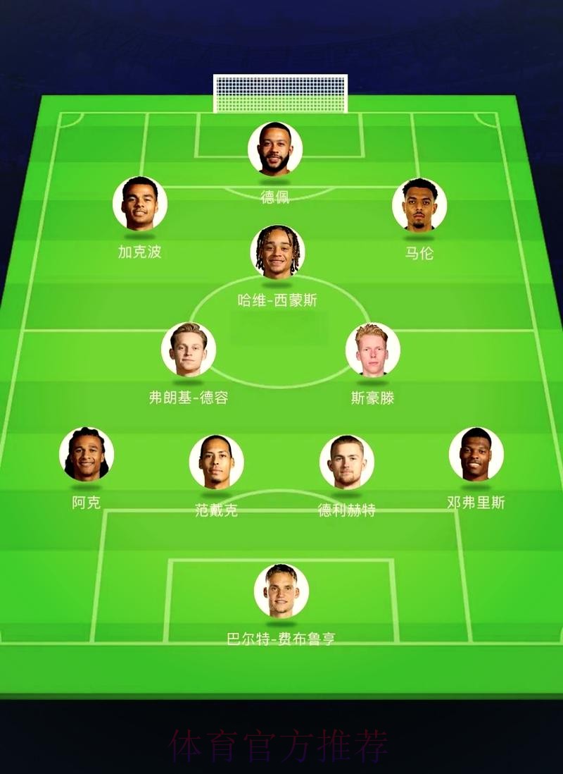 2026世界杯荷兰格列兹曼阵容解析最新更新 2026世界杯荷兰格列兹曼阵容解析最新更新