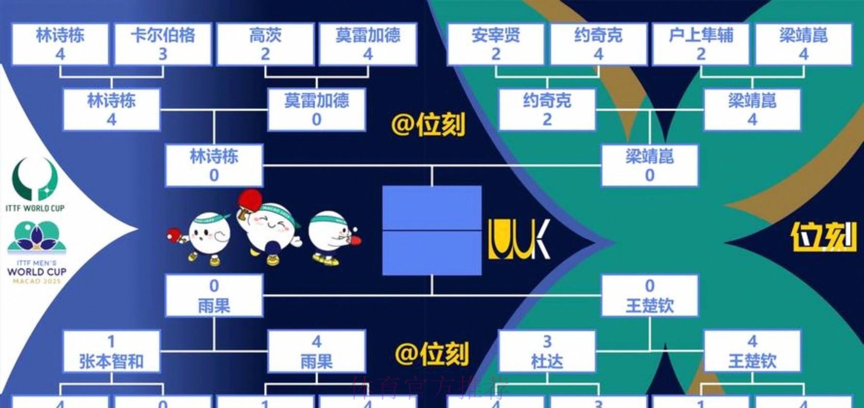 世界杯出线规则技巧 世界杯出线规则技巧