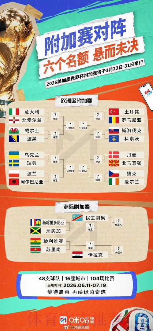 世界杯专家预测更新 世界杯专家预测更新