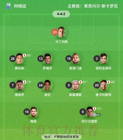 世界杯比分与射手王关系分析